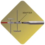 ChiaoGoo rotaciniai adapteriai